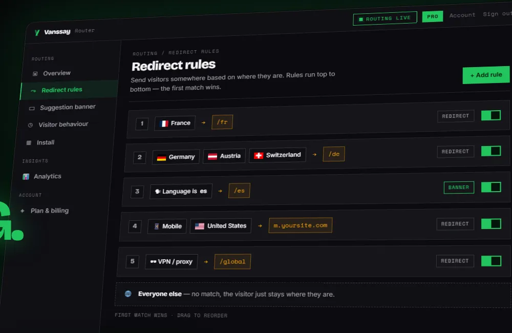 Router plugin redirect rules list