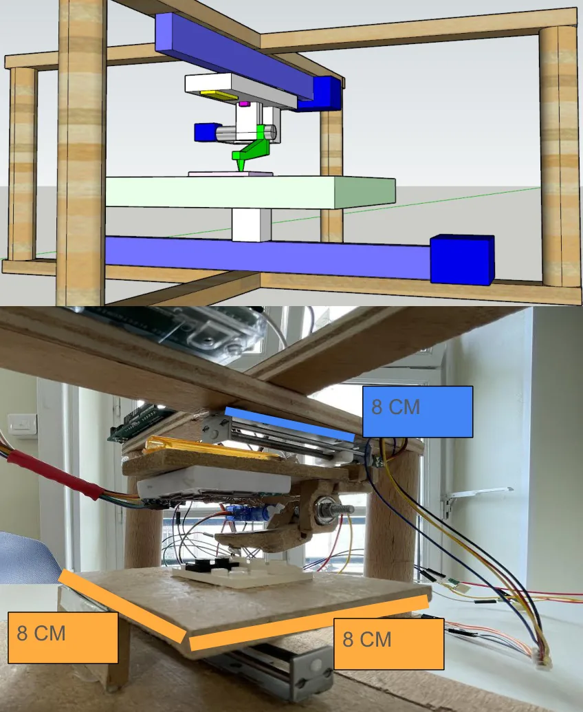 3D sketch and photo of the wooden scanner frame with motors, tip, photodiodes and laser