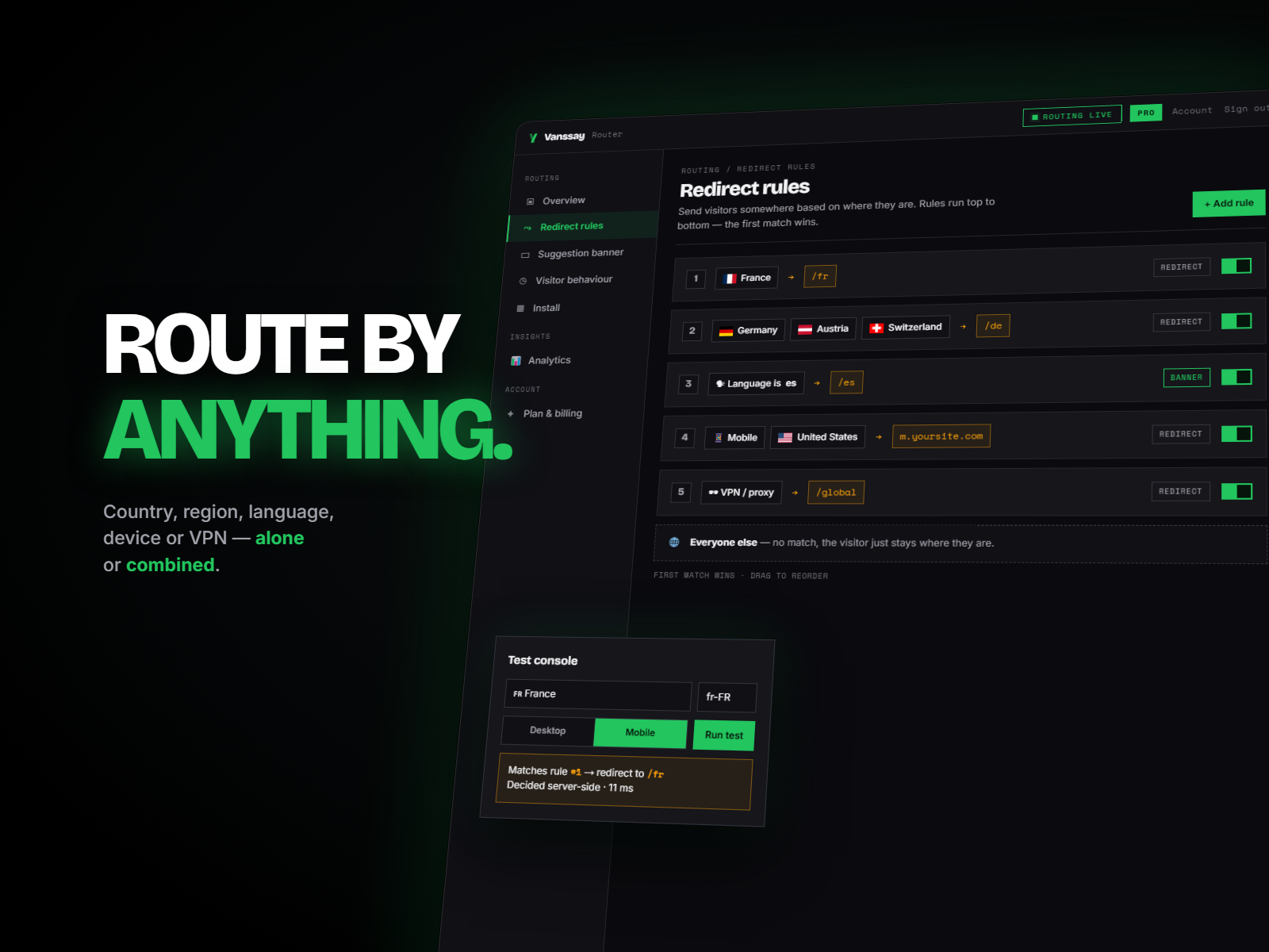 Router for Framer redirect rules: France to /fr, DACH to /de, Spanish language to /es, mobile US to a mobile URL, VPN to /global, first match wins, with a test console